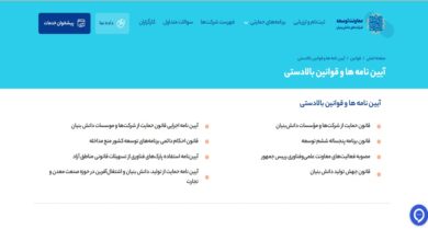 یانون حمایت از شرکت های دانش بنیان
