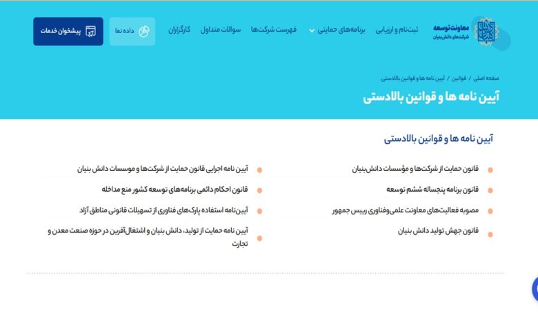 یانون حمایت از شرکت های دانش بنیان