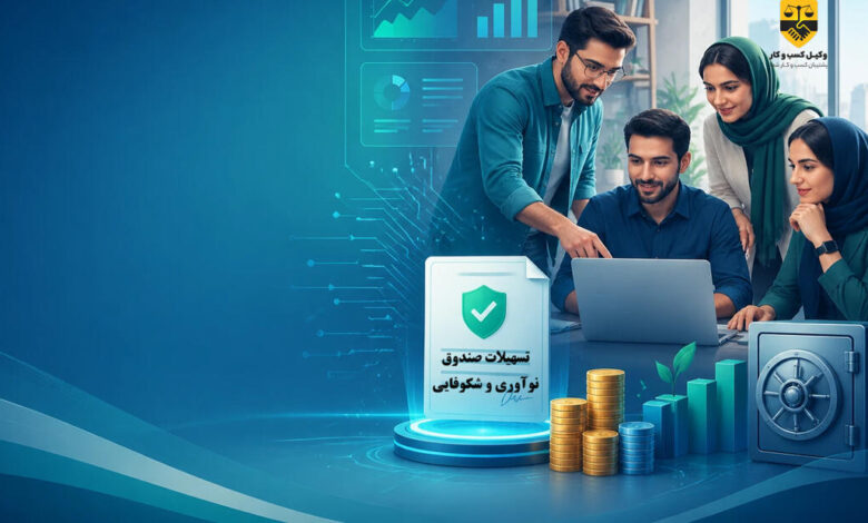 تسهیلات صندوق نوآوری و شکوفایی